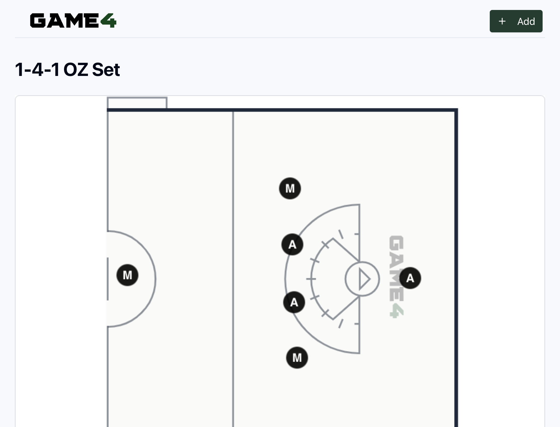 1-4-1 Alley Dodge — Isolation Setup