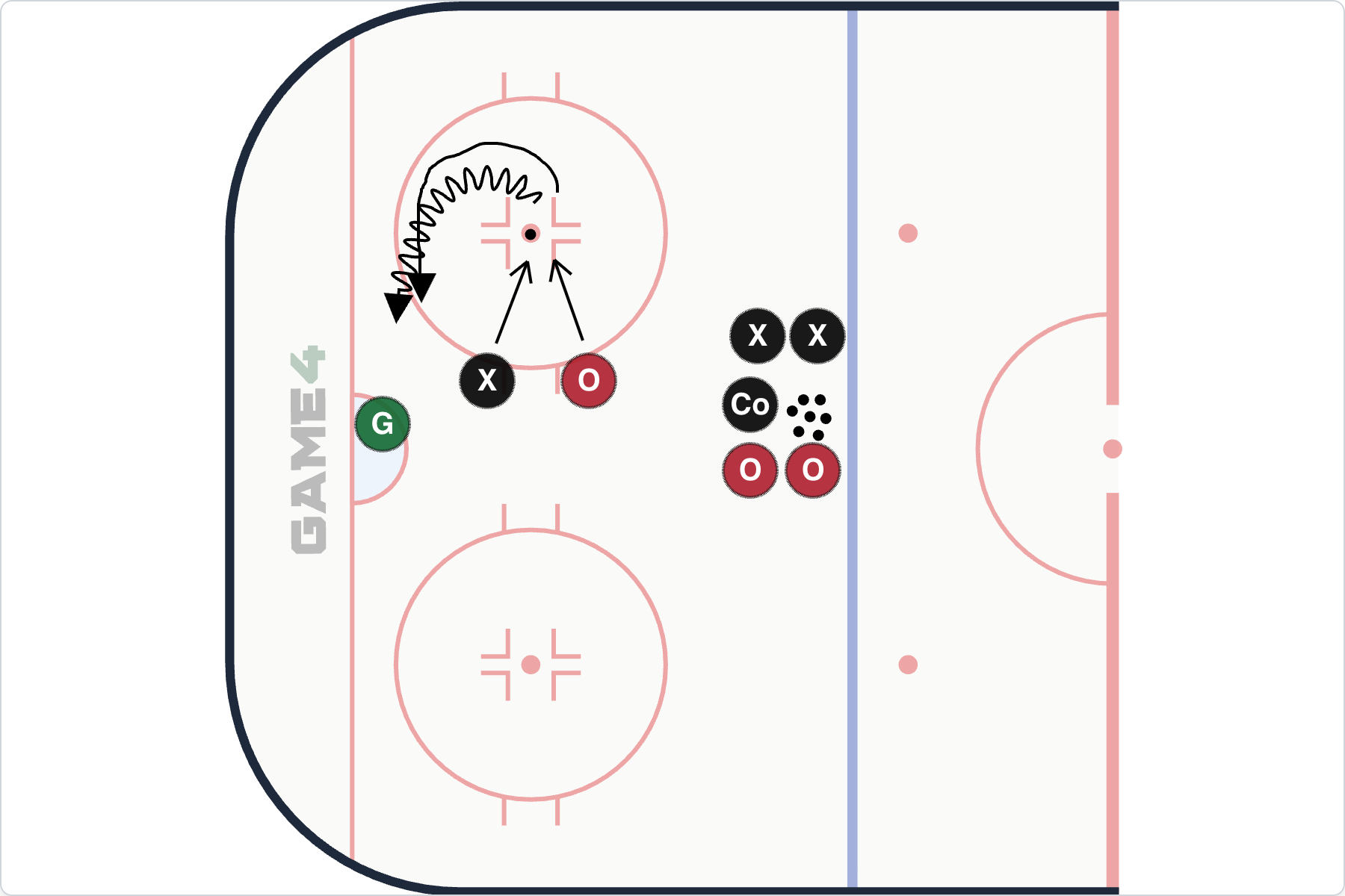 1v1 face-off puck protect